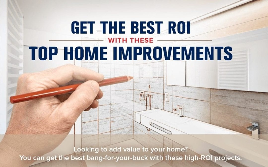 Best ROI Home Improvement Projects pic-min